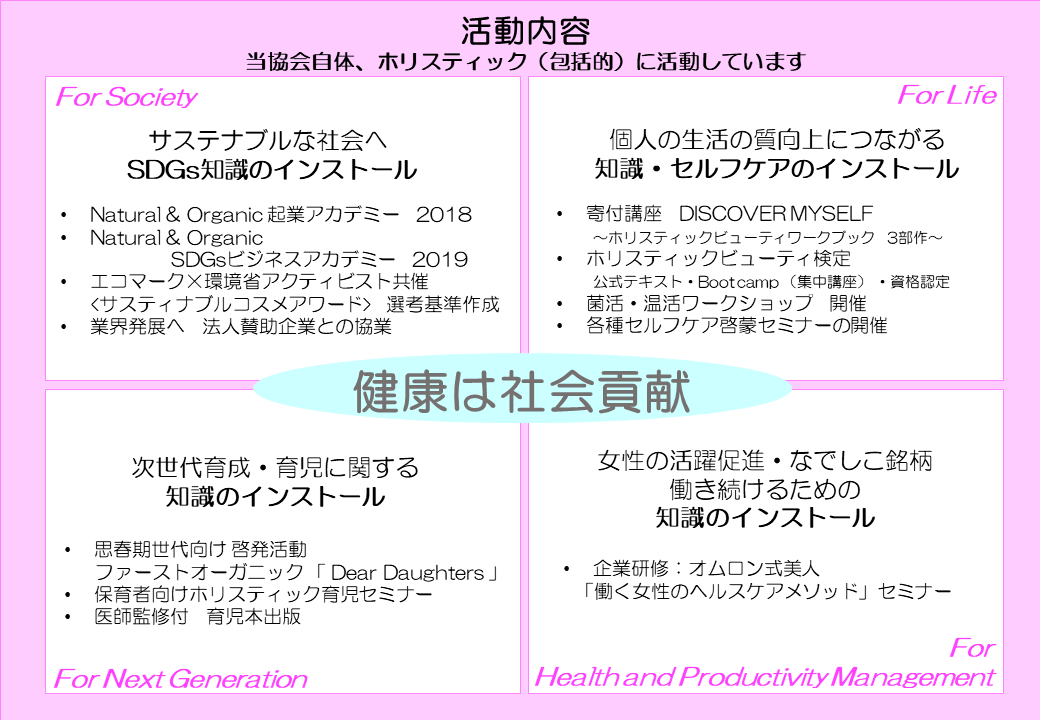 協会の活動 Hba Npo法人日本ホリスティックビューティ協会